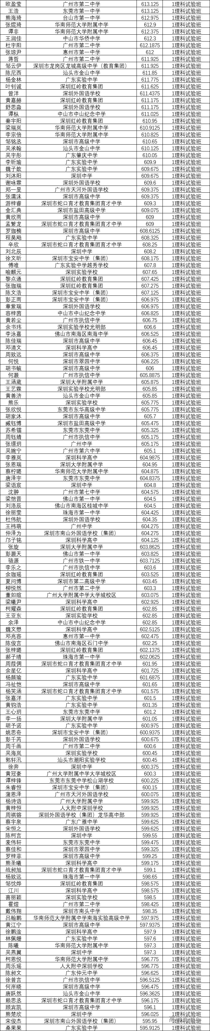 1658982389690768.jpg 1658982384017.jpg