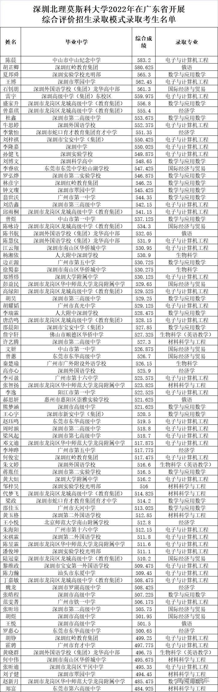 1658982468335209.jpg 1658982458760.jpg