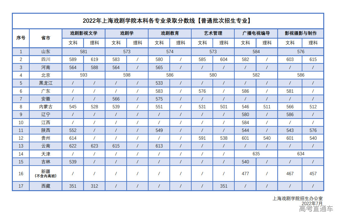 1658992146322420.png image.png