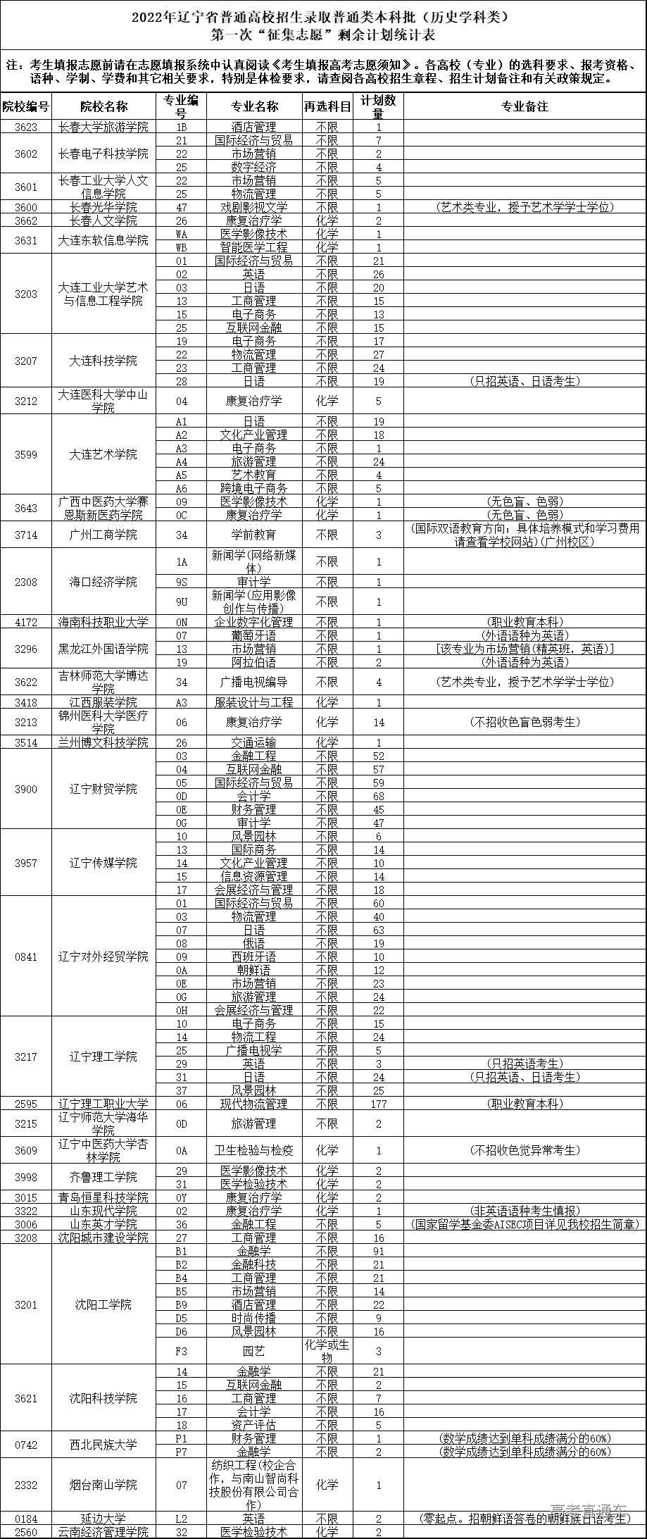 1658992864900656.jpg 5afe74fa33c0c118aed81ea0de23745.jpg