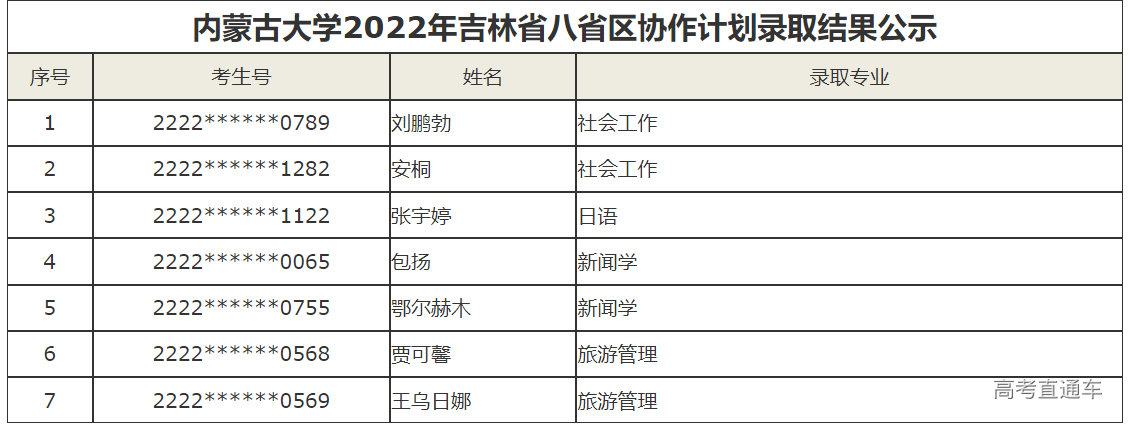 1658994306549319.png image.png