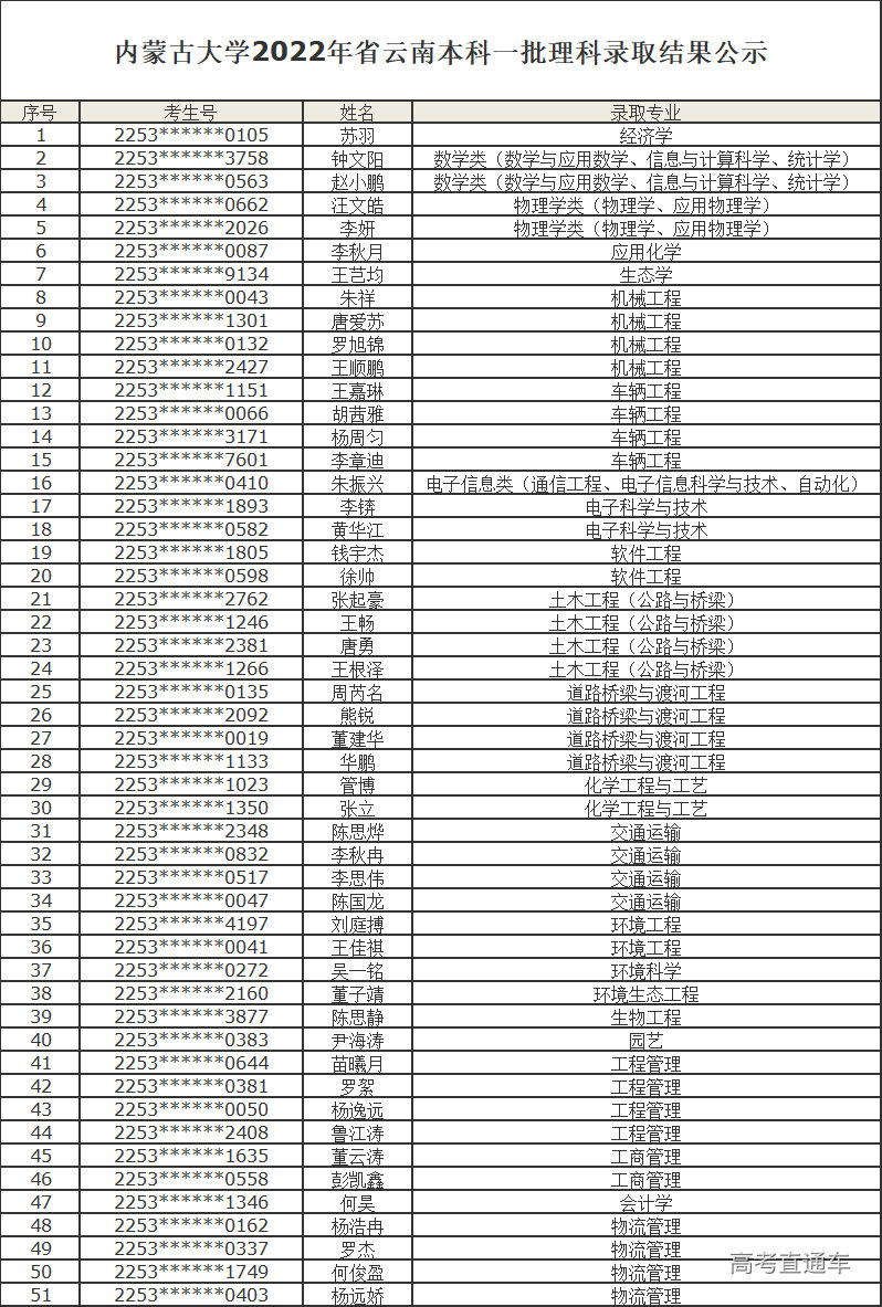 1658995709863423.jpg 1658995743353.jpg