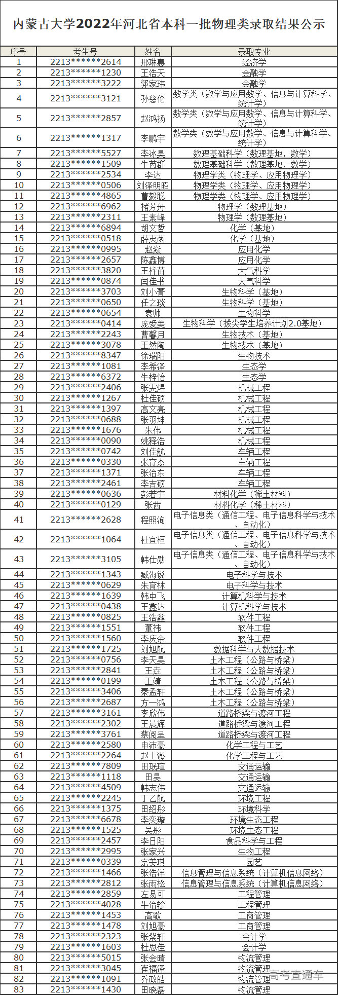 1658995830416203.jpg 1658995869909.jpg