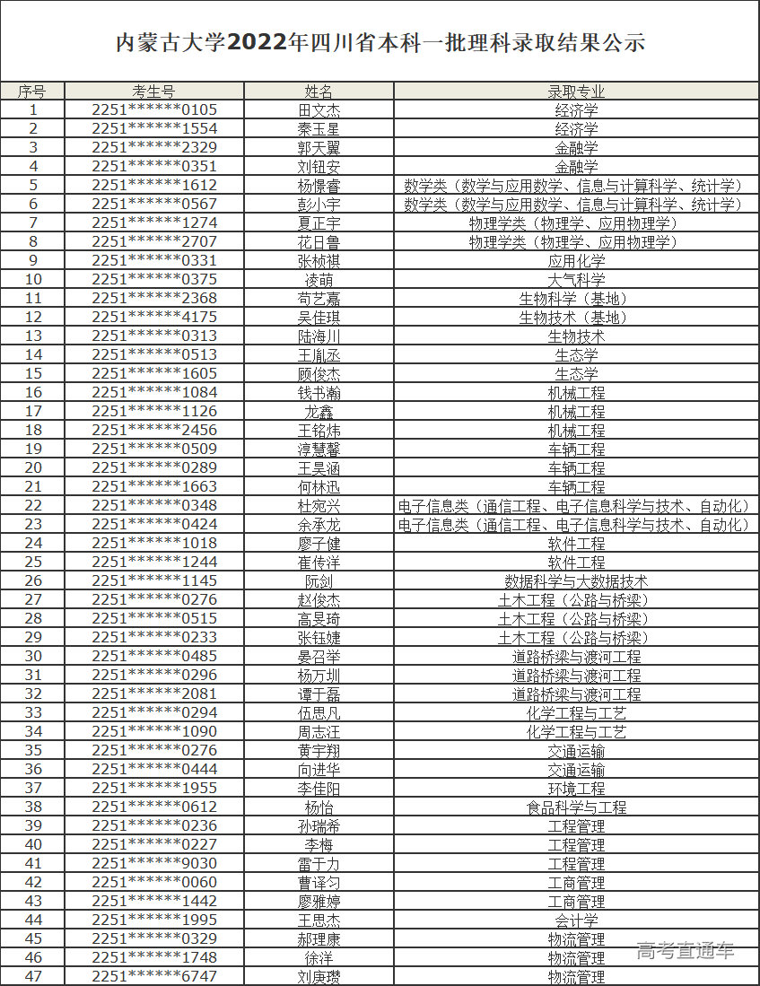 1658995973761546.png BC068F61-20EA-4722-A2E4-EAB2997E7EEB.png