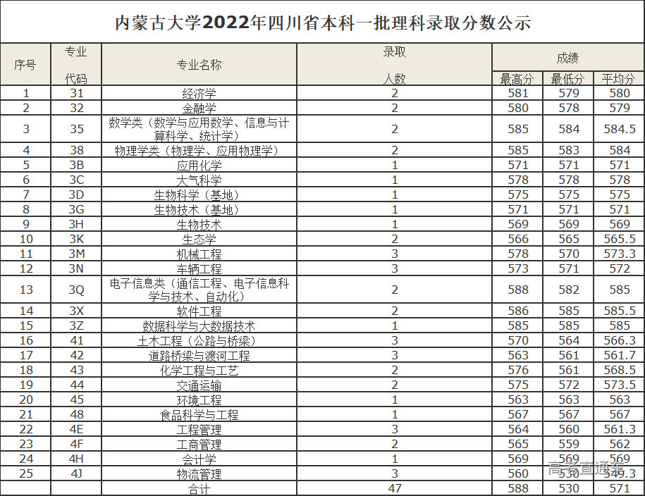 1658996052944055.png 6C76F97A-106D-4432-9FCC-5C0844BDC72D.png