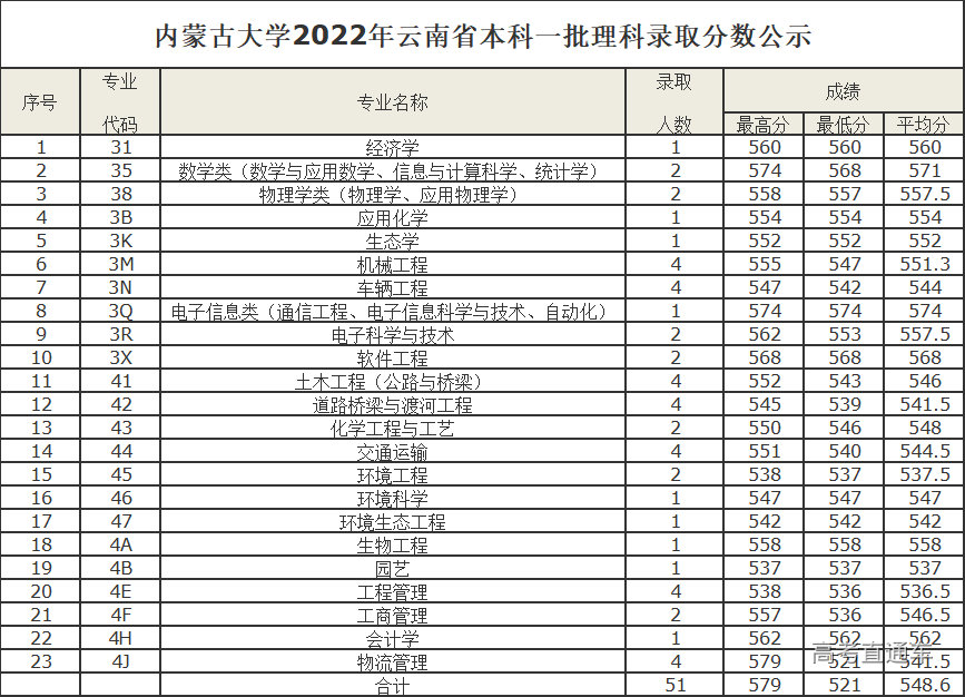 1658996133504639.png CBE0125F-4CB5-4b20-AAC1-38FA8BE67769.png