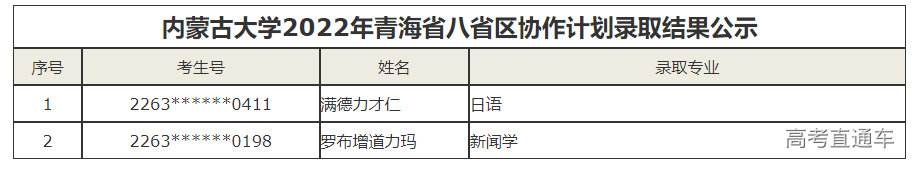 1658996163421653.png image.png