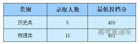 1658997904623205.png image.png