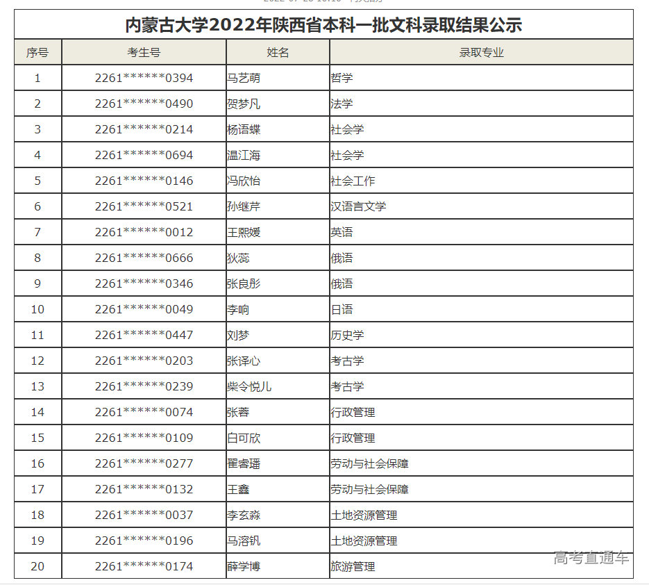 1658998103761376.png image.png