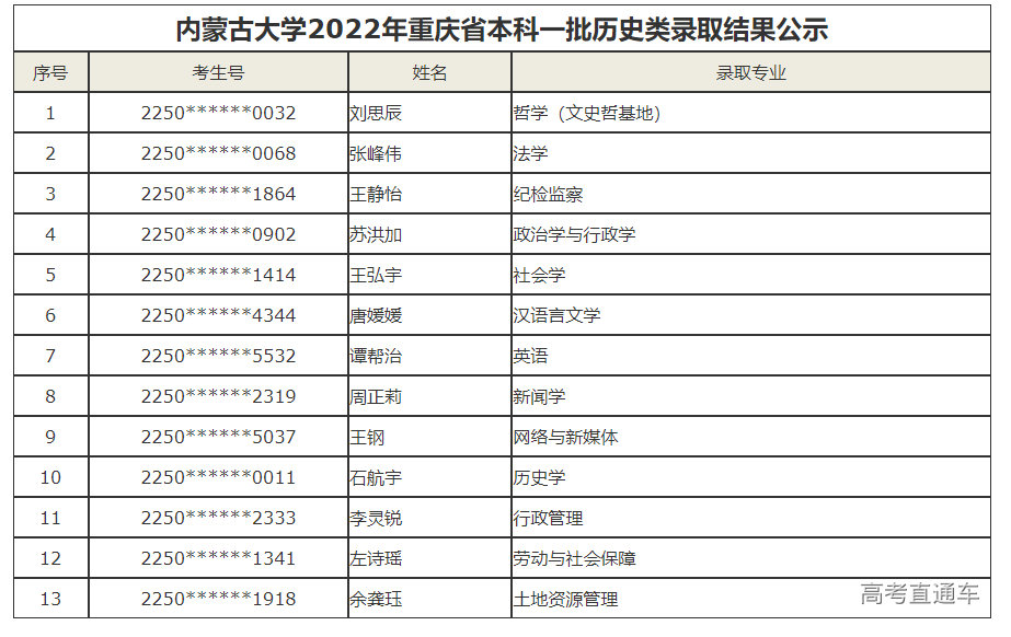 1658998288136639.png image.png