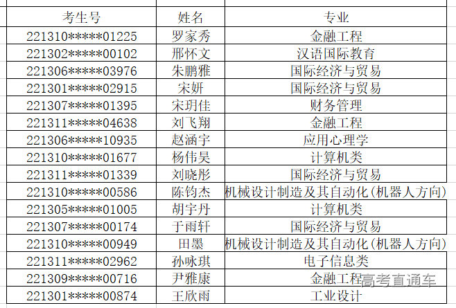 1658997889940957.png image.png