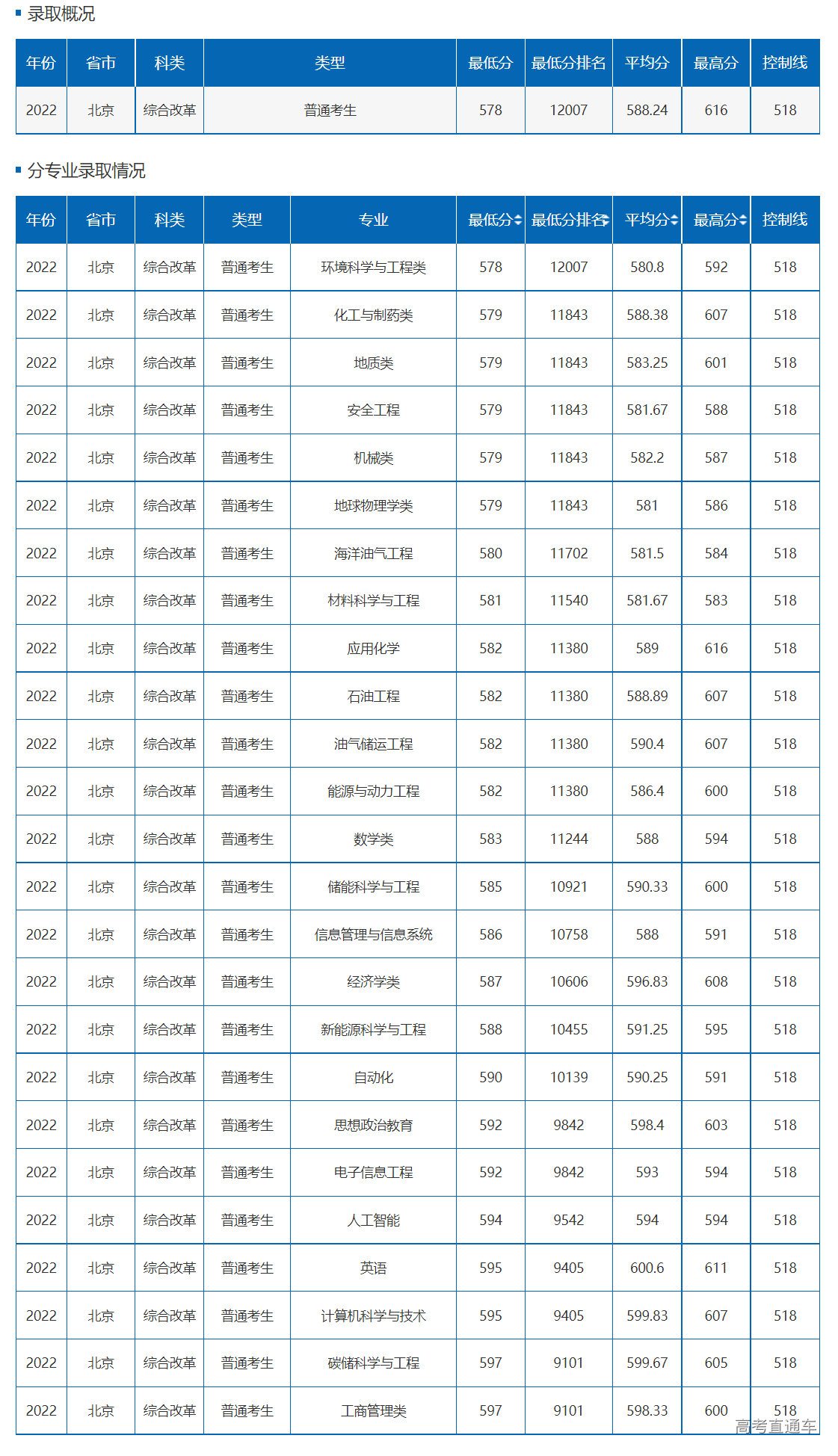 1659000218303064.png image.png