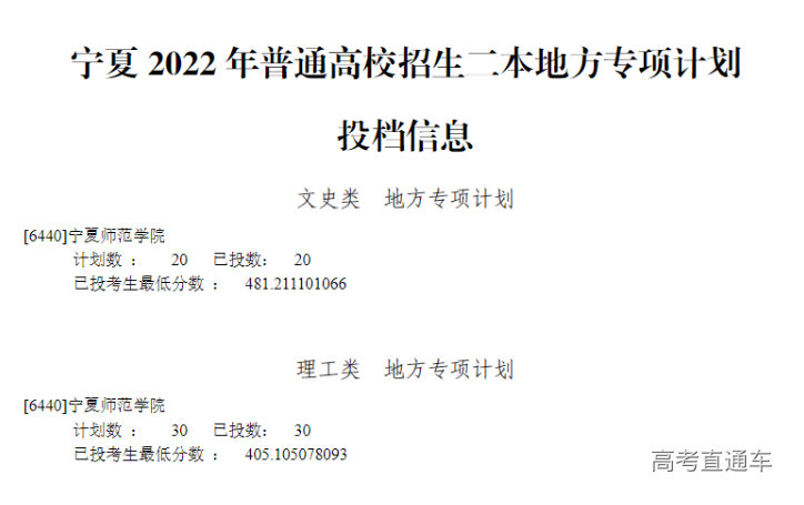 1659000668214657.png image.png