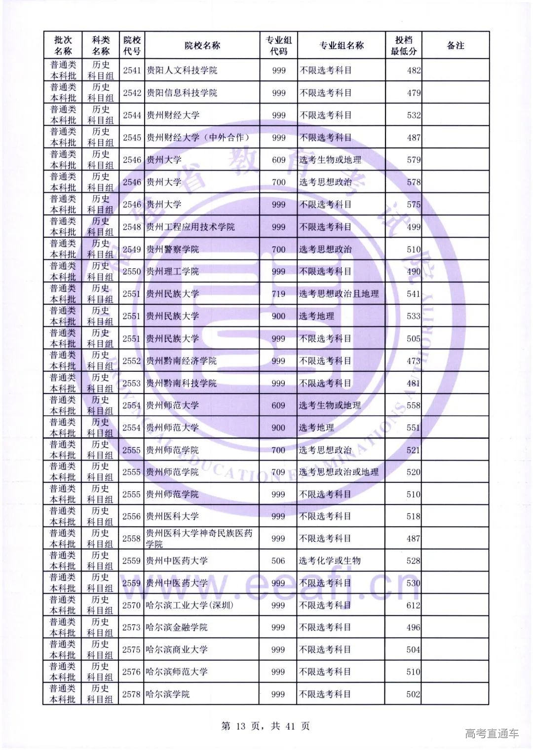 ls0013.jpg 图片