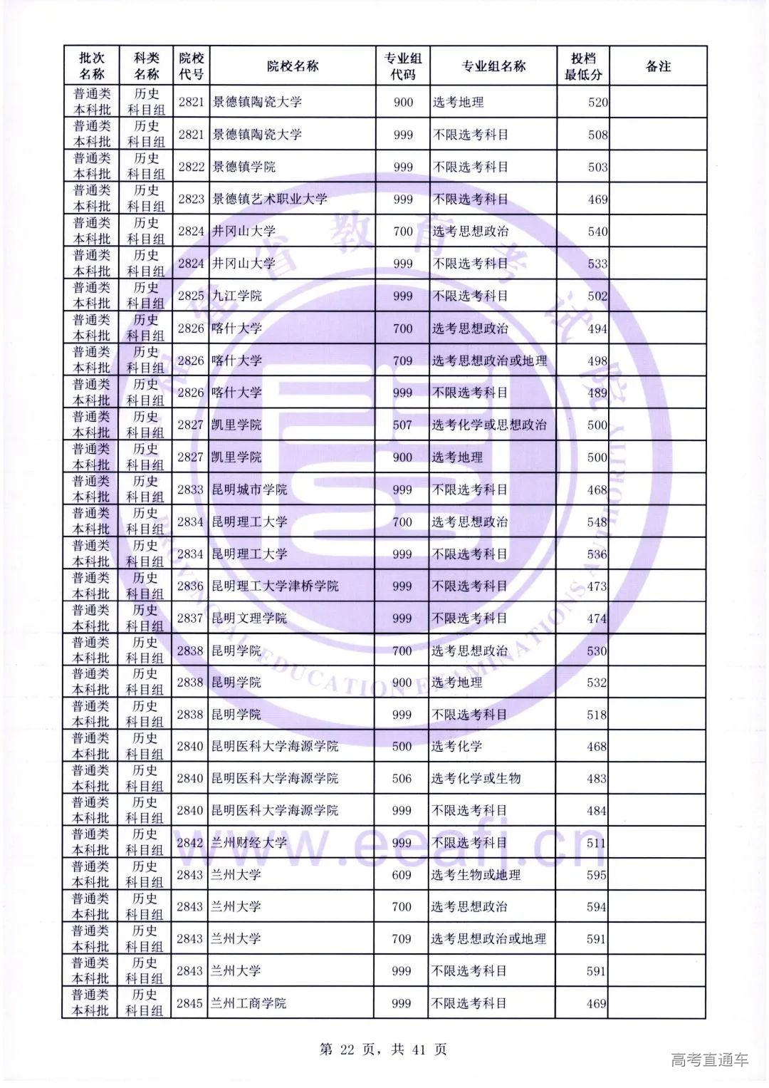 ls0022.jpg 图片