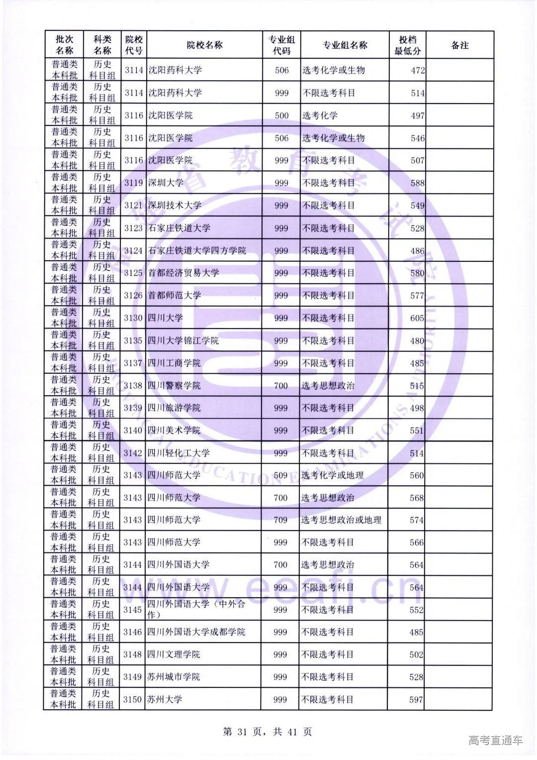 ls0031.jpg 图片