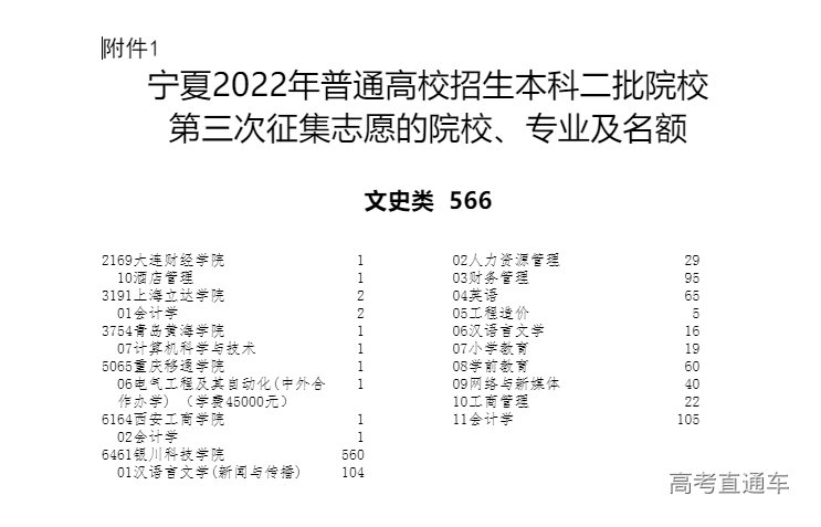 1659009794719864.png image.png