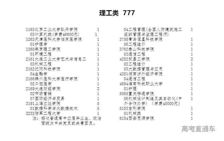 1659009805999205.png image.png