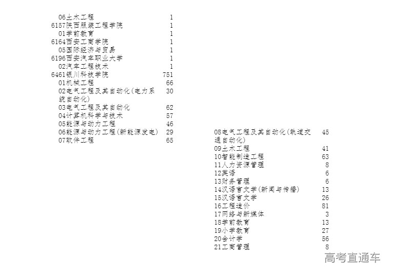 1659009819727149.png image.png