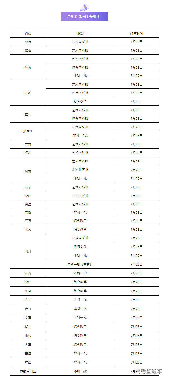 1659012048805662.png image.png