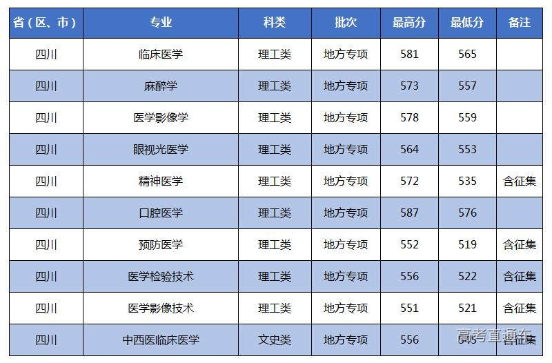 1659002590200491.jpg 0728地专.jpg