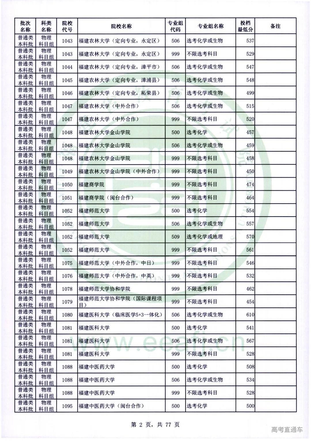 wl0002.jpg 图片