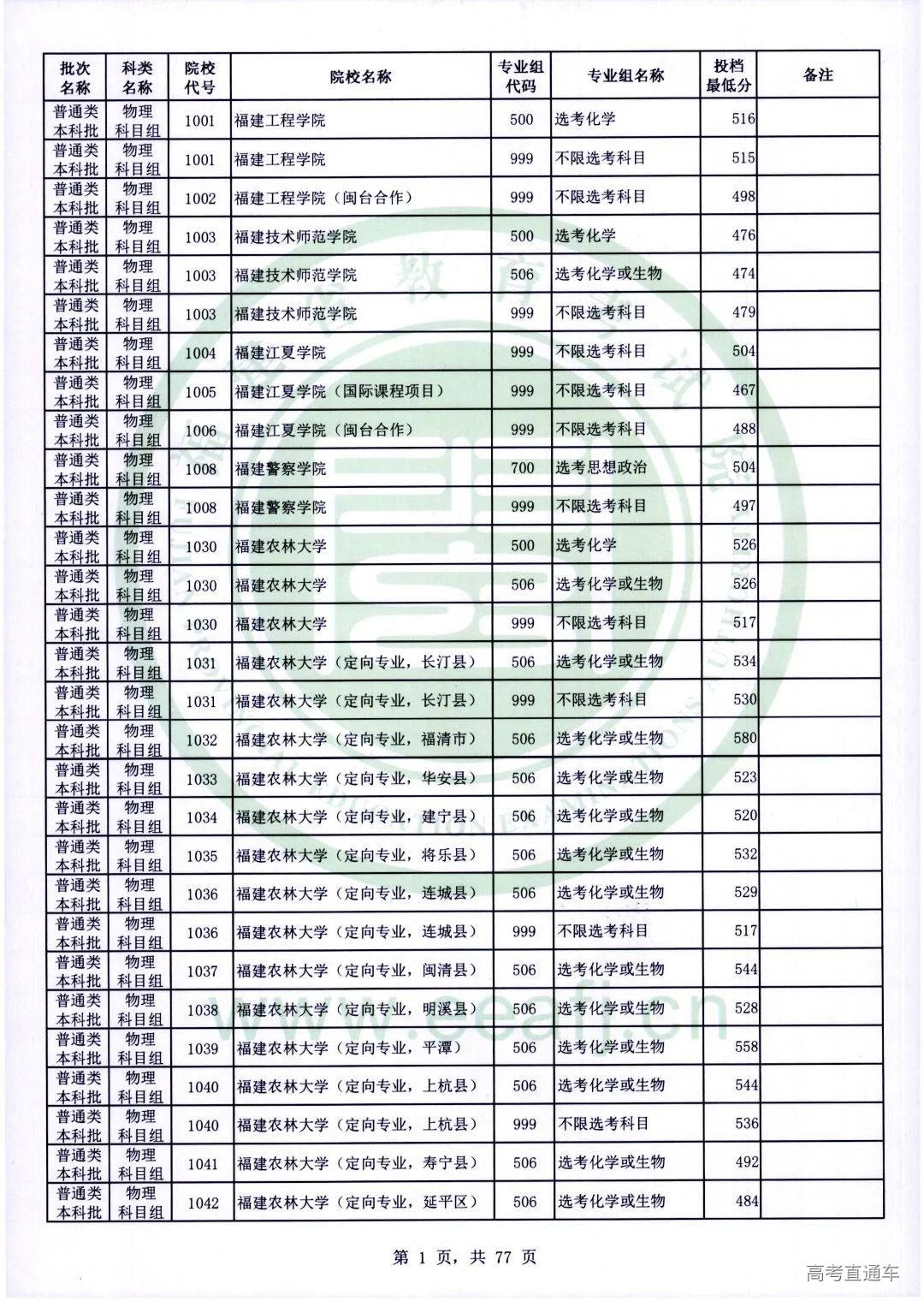 wl0001.jpg 图片