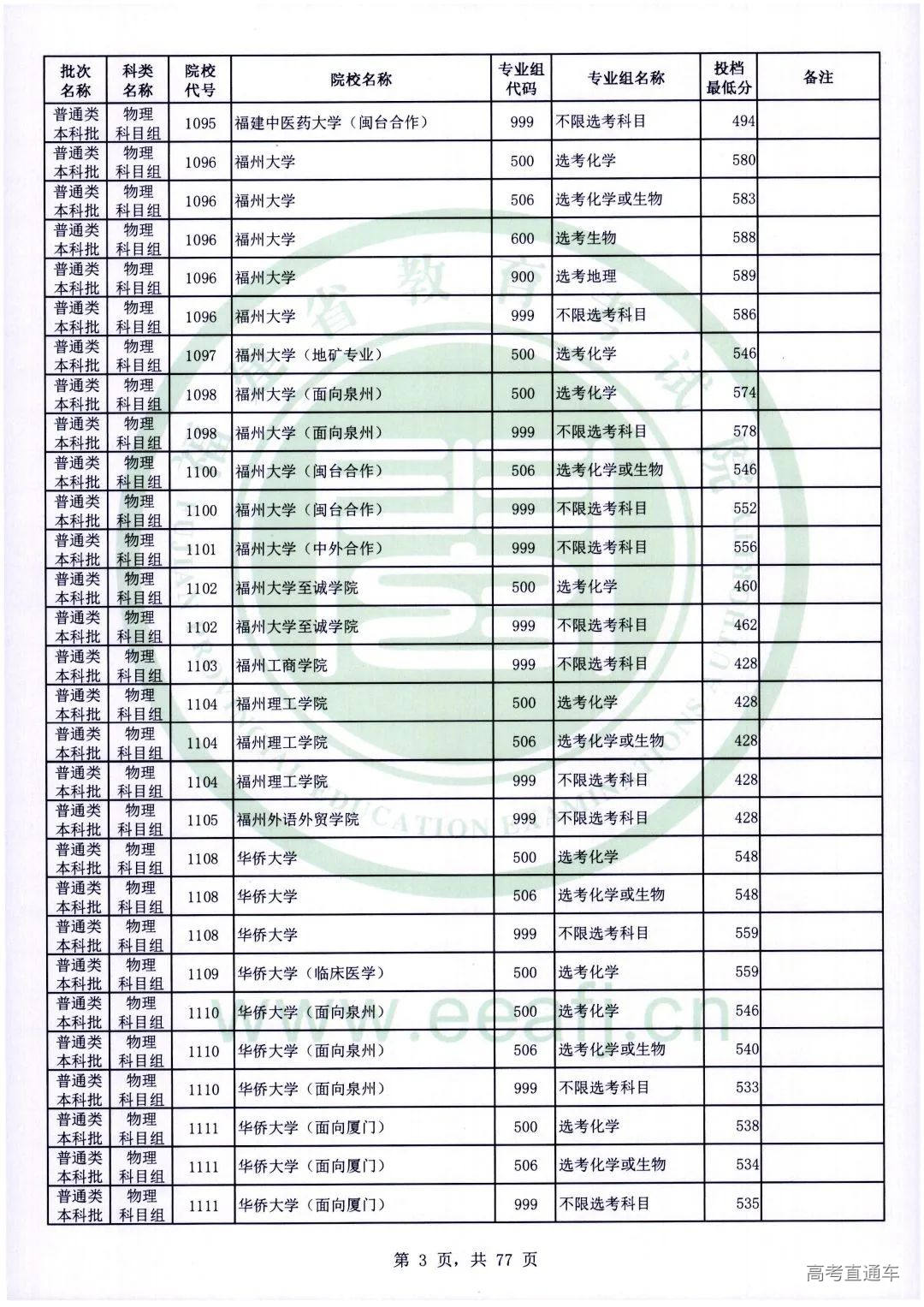 wl0003.jpg 图片