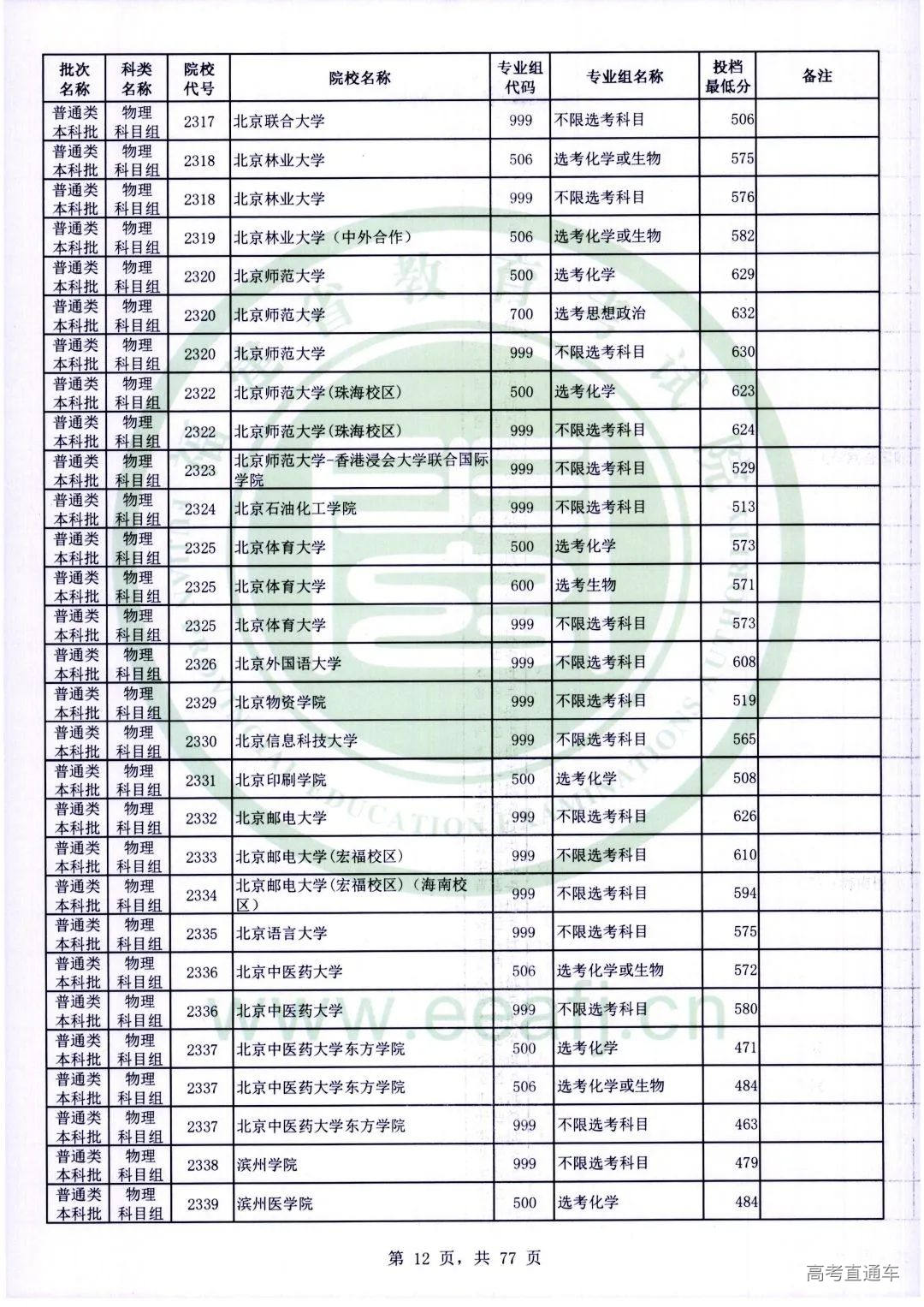 wl0012.jpg 图片