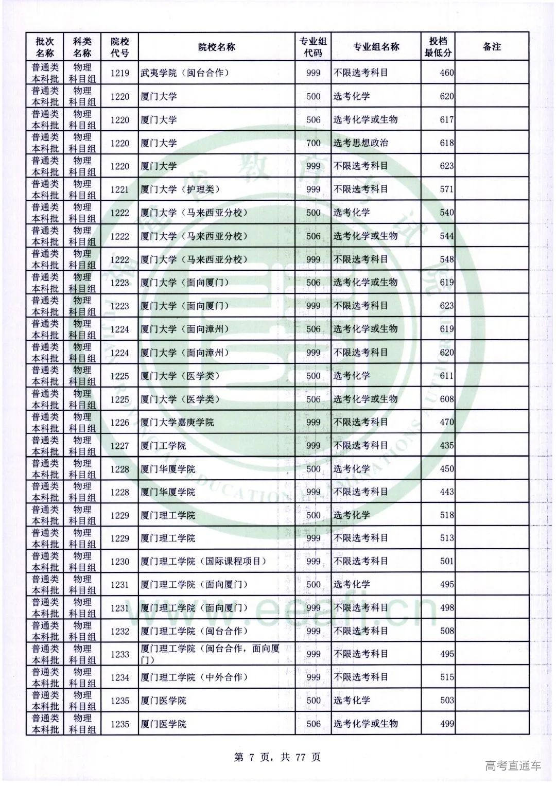 wl0007.jpg 图片