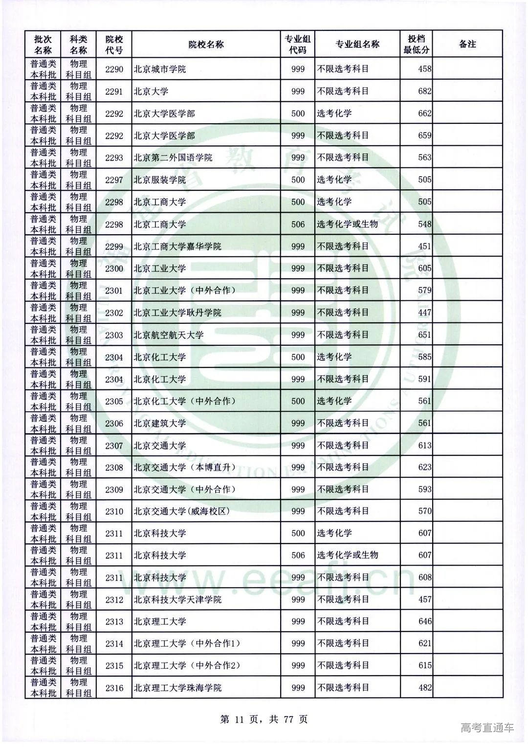 wl0011.jpg 图片