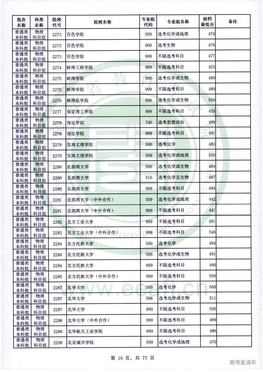 wl0010.jpg 图片