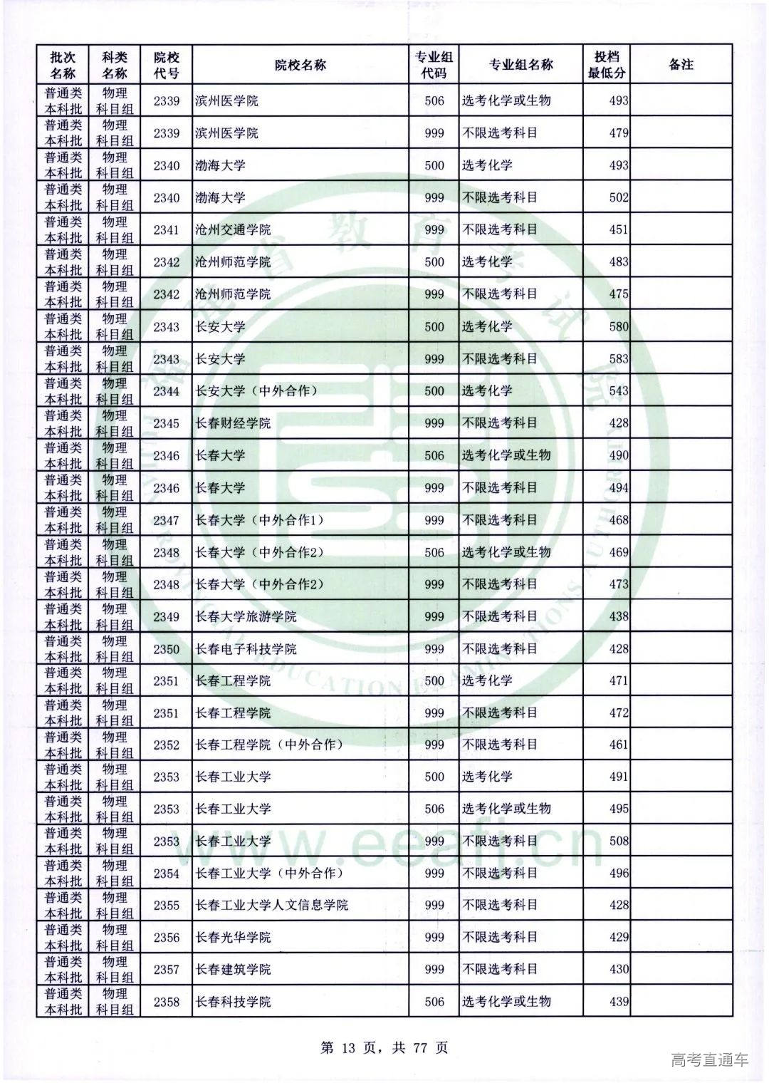 wl0013.jpg 图片