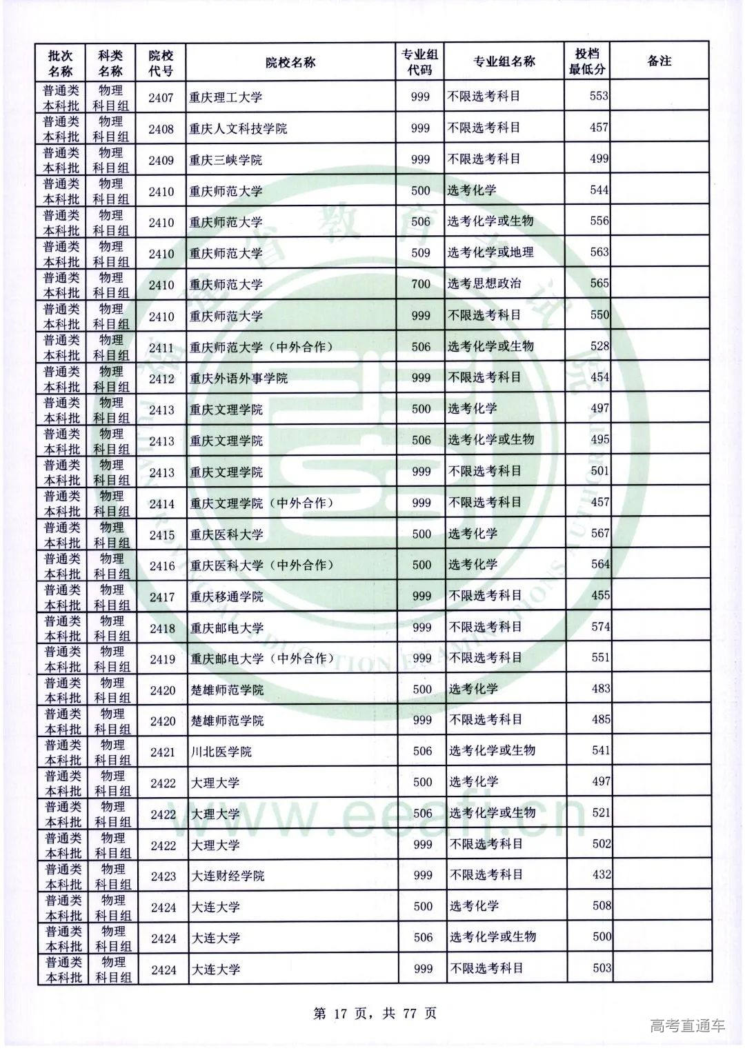 wl0017.jpg 图片