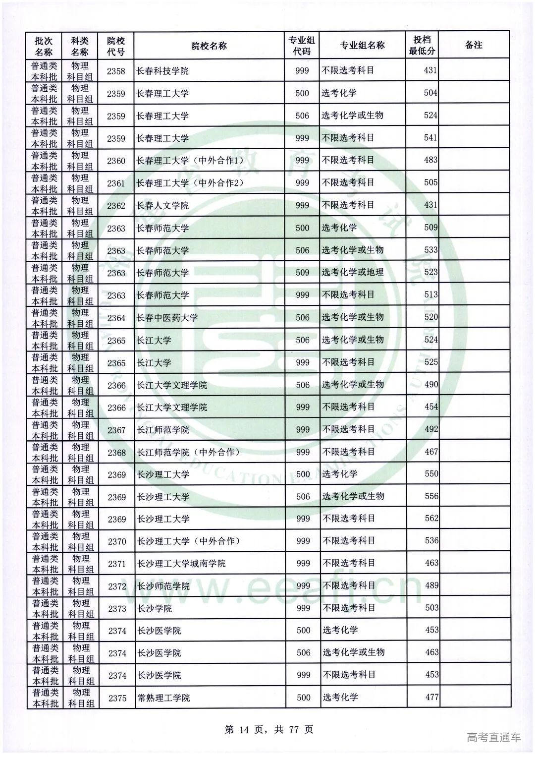 wl0014.jpg 图片