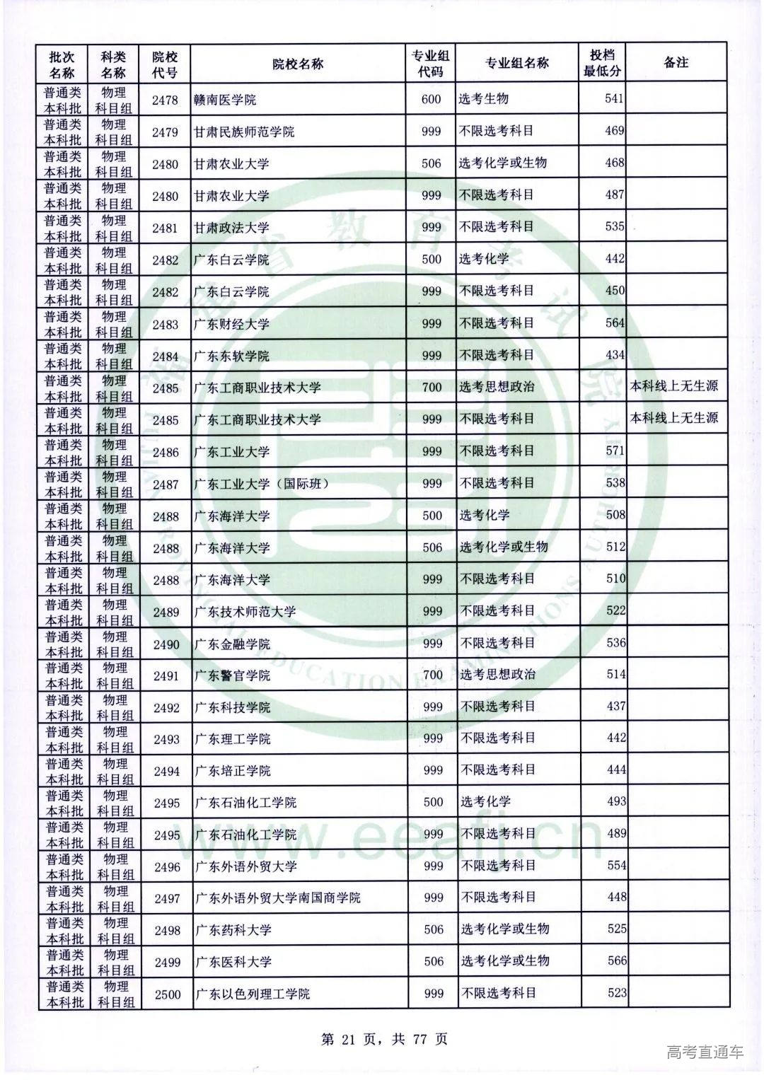 wl0021.jpg 图片