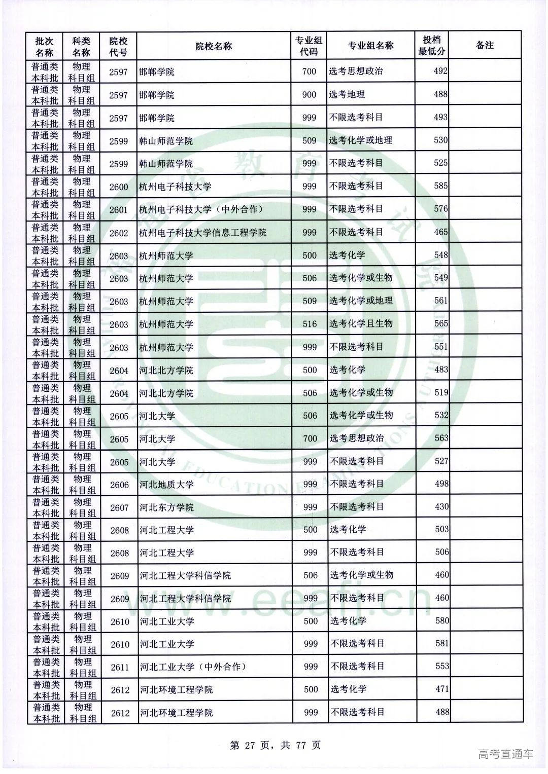 wl0027.jpg 图片