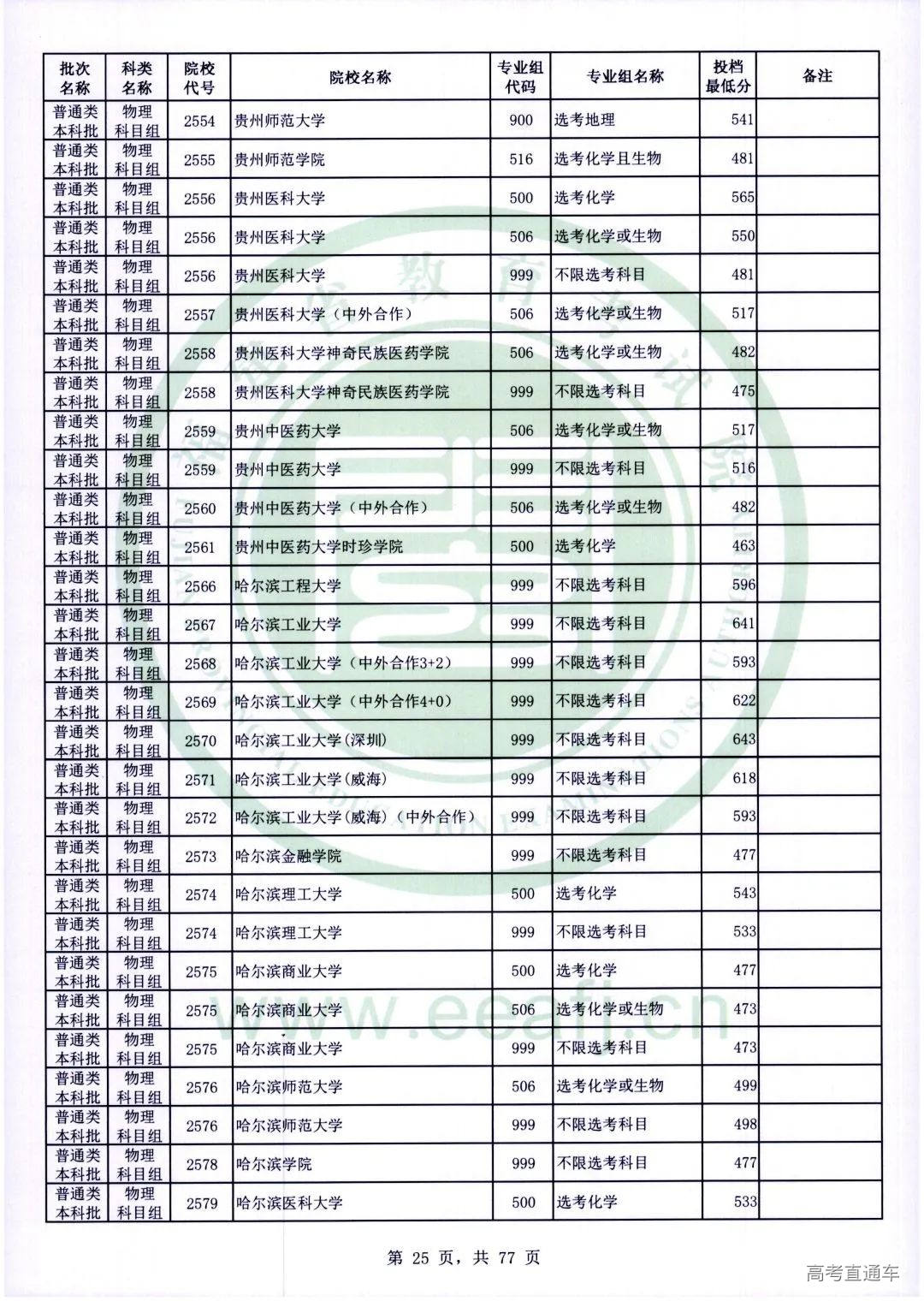 wl0025.jpg 图片