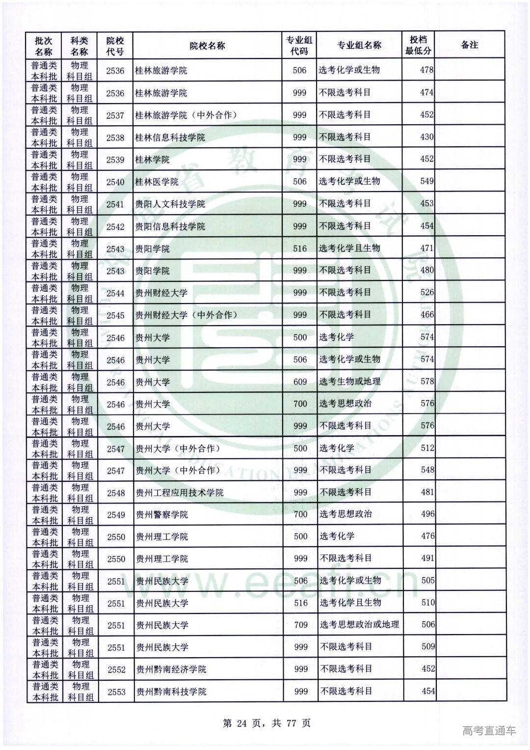 wl0024.jpg 图片