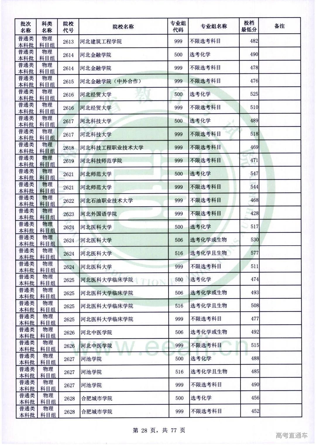 wl0028.jpg 图片