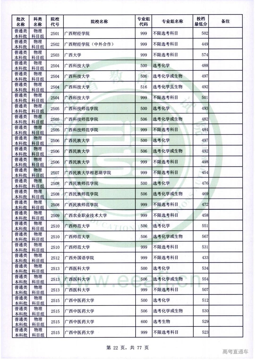 wl0022.jpg 图片