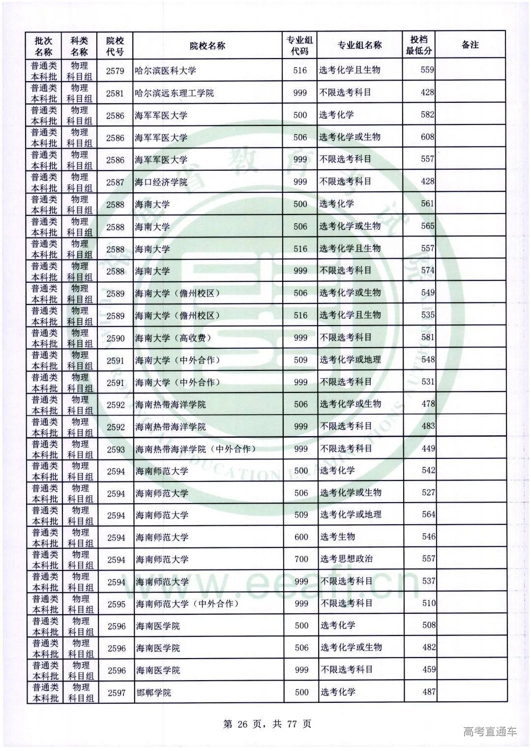 wl0026.jpg 图片