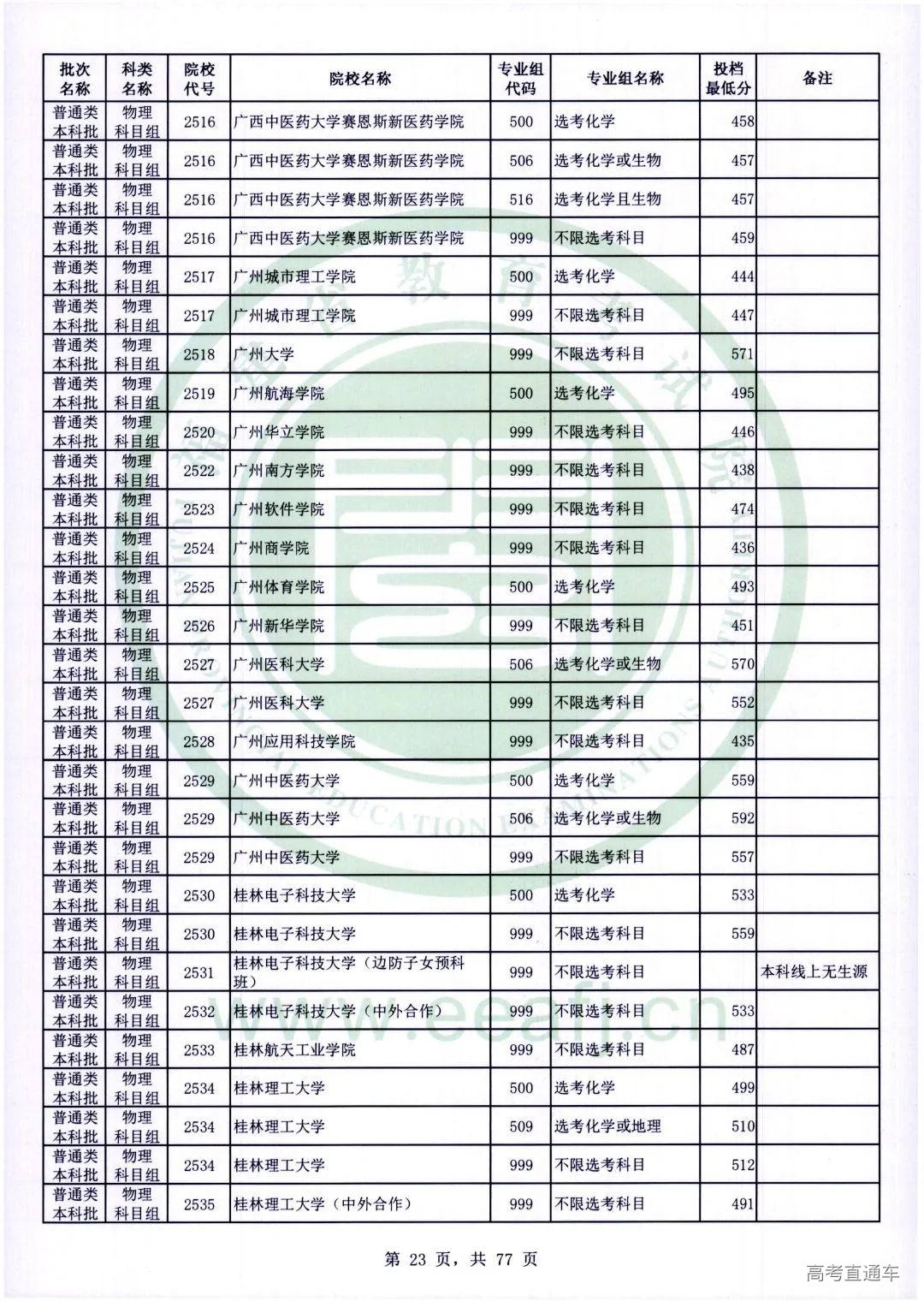 wl0023.jpg 图片