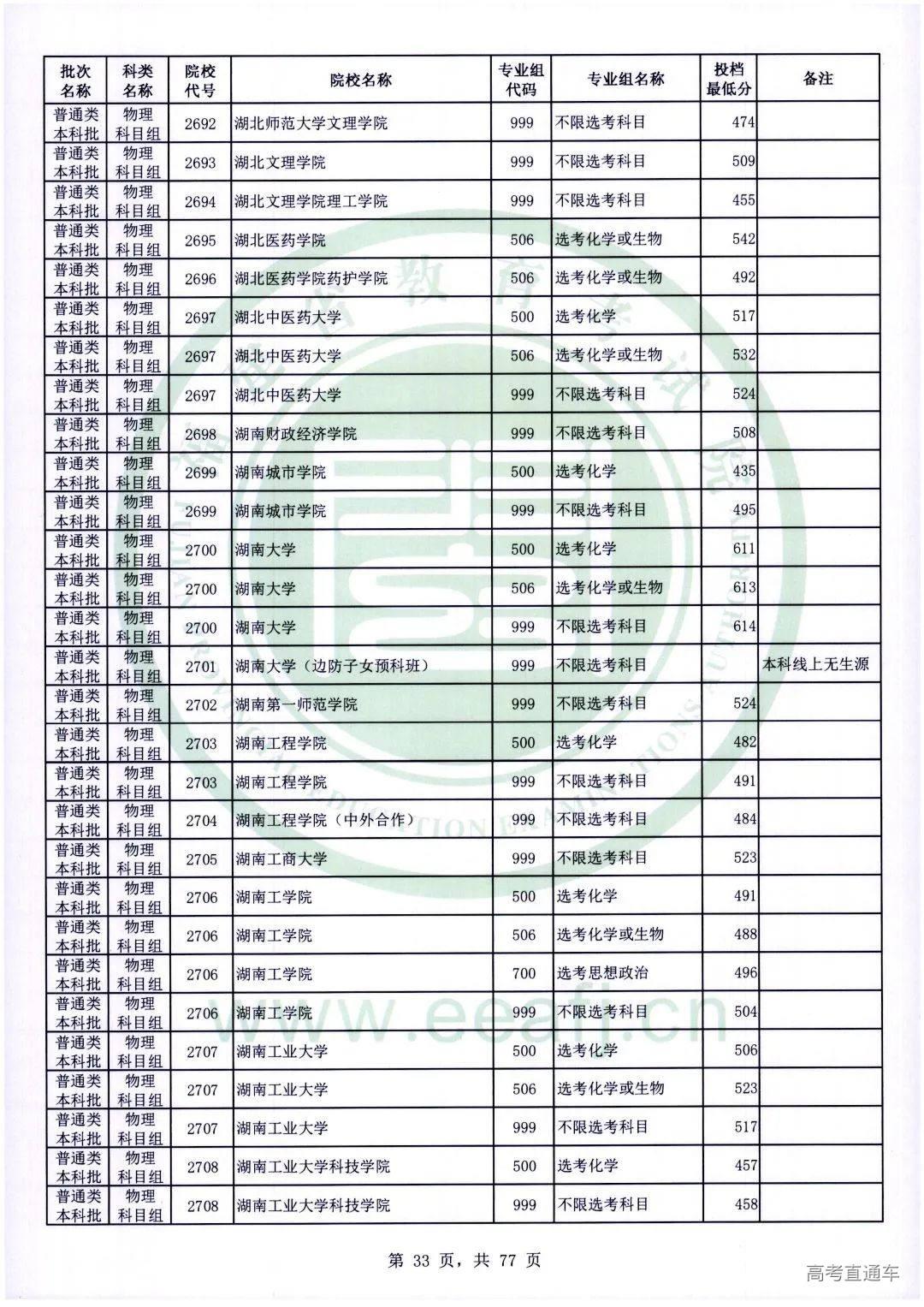 wl0033.jpg 图片