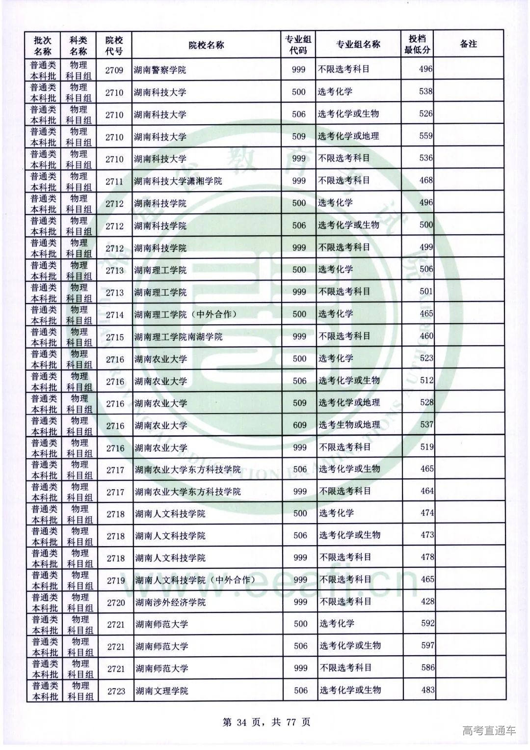 wl0034.jpg 图片