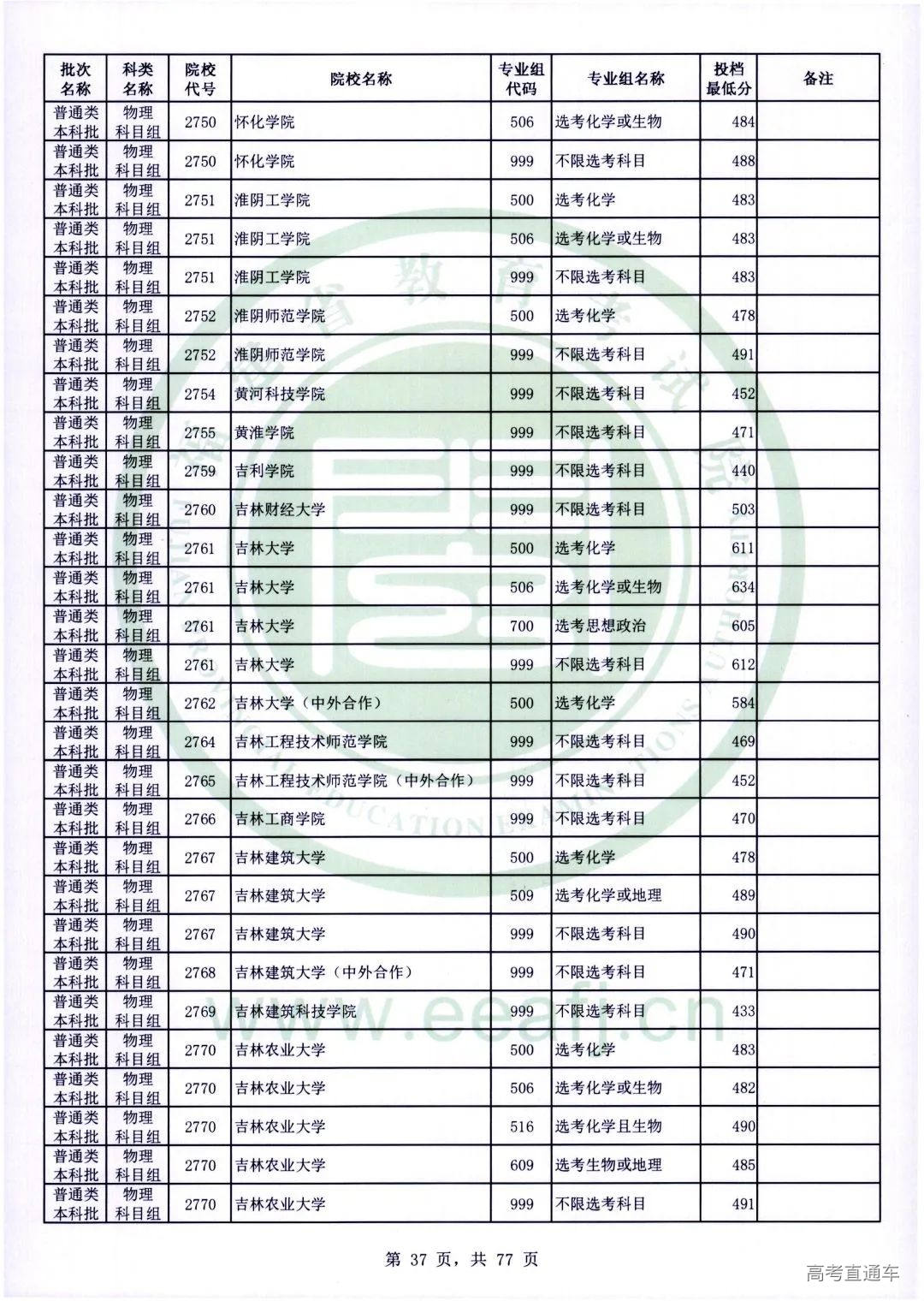 wl0037.jpg 图片