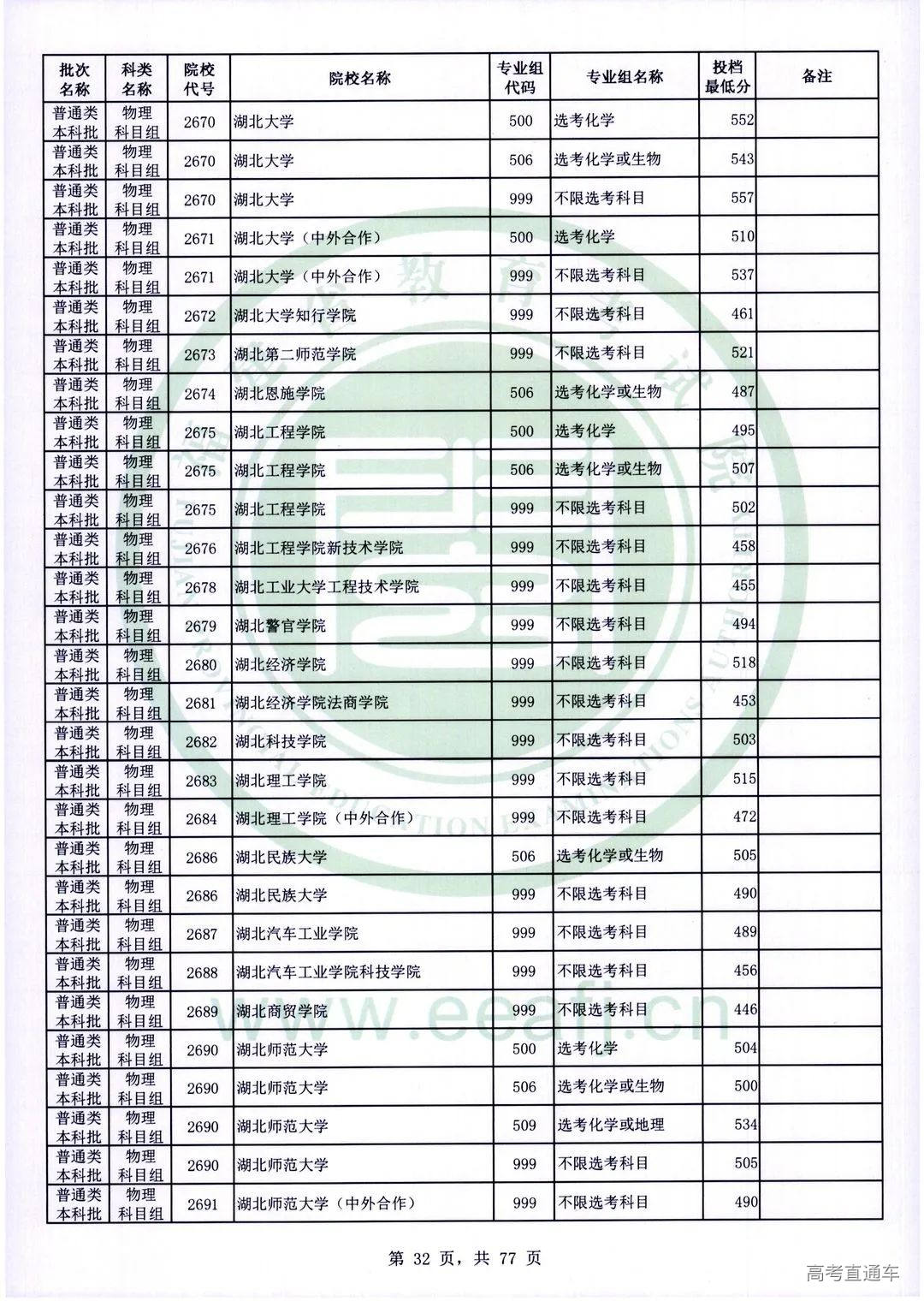 wl0032.jpg 图片