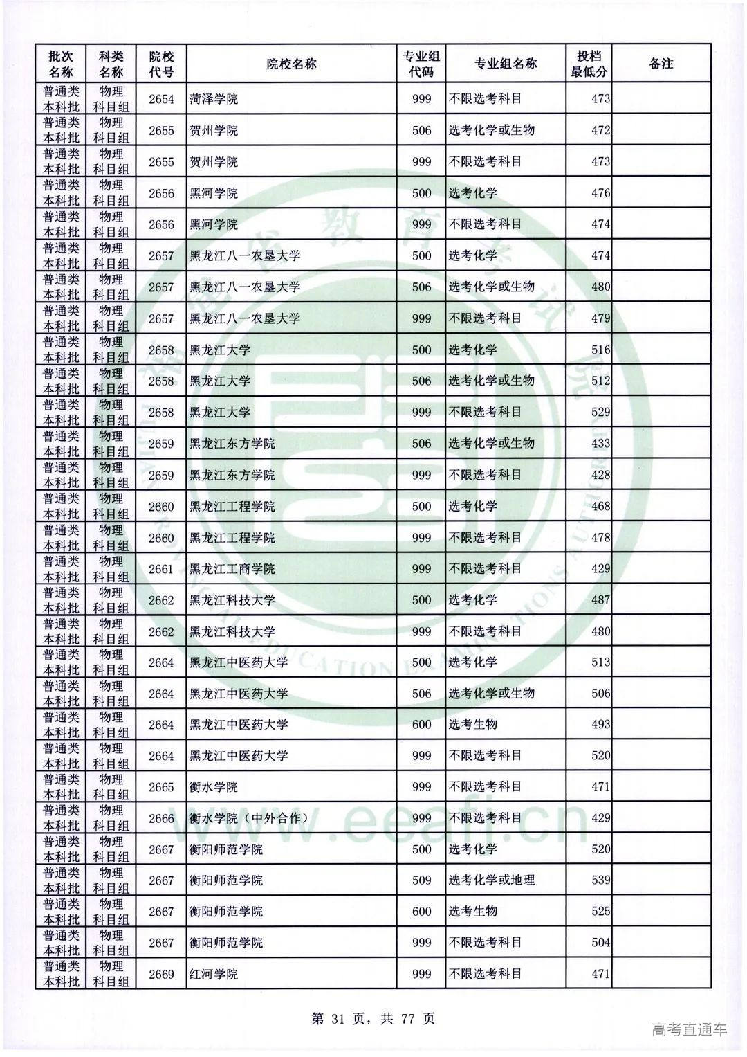 wl0031.jpg 图片