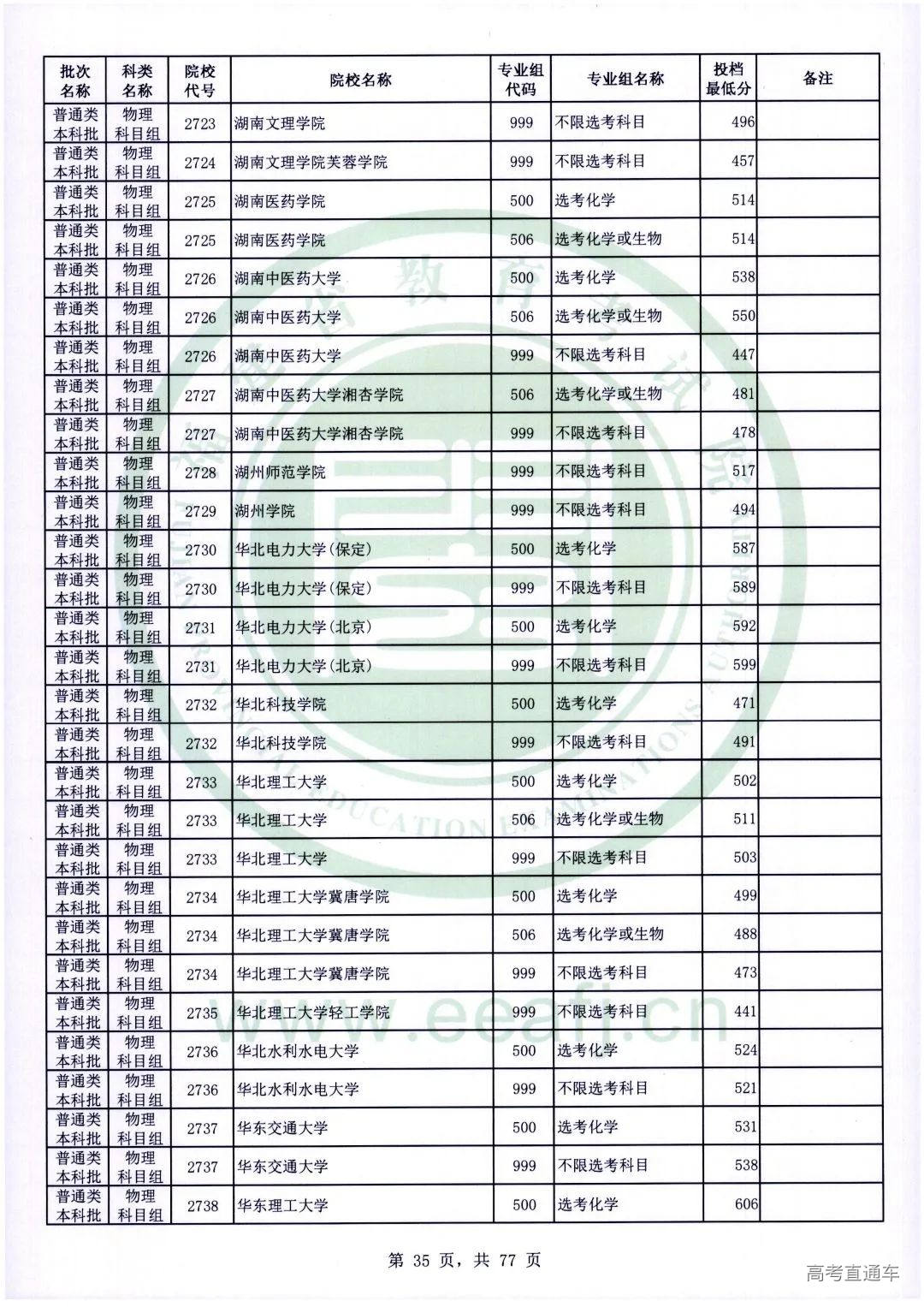 wl0035.jpg 图片