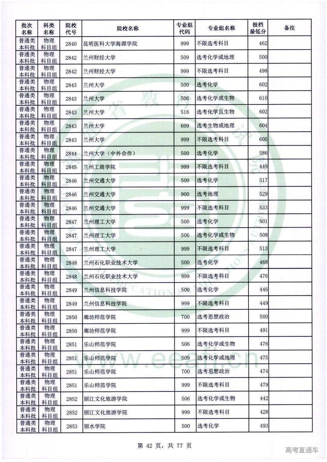 wl0042.jpg 图片